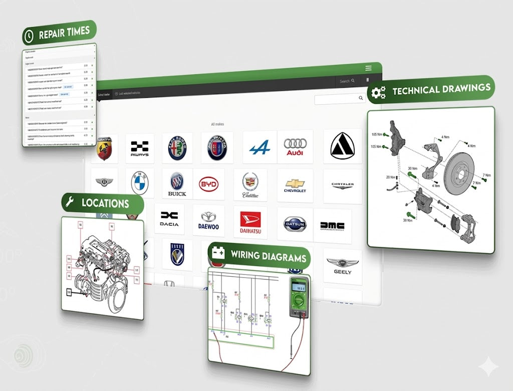Haynes Pro 12 Month License | Online Access | Cars & Trucks