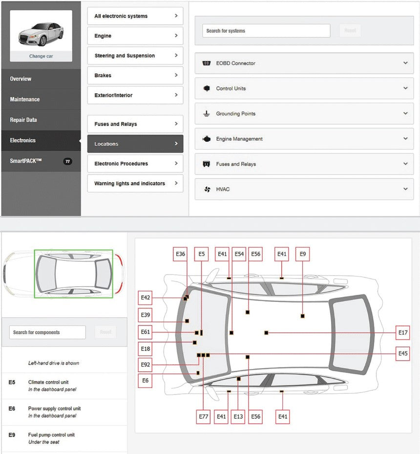 Haynes Pro 12 Month License | Online Access | Cars & Trucks