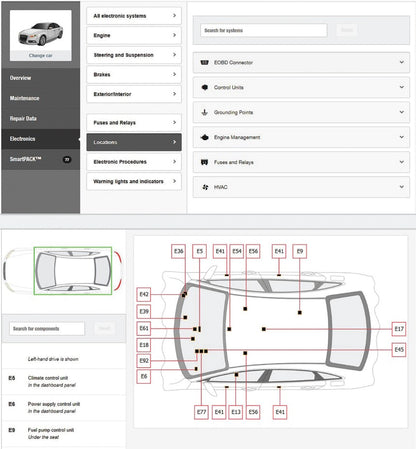 Haynes Pro 12 Month License | Online Access | Cars & Trucks